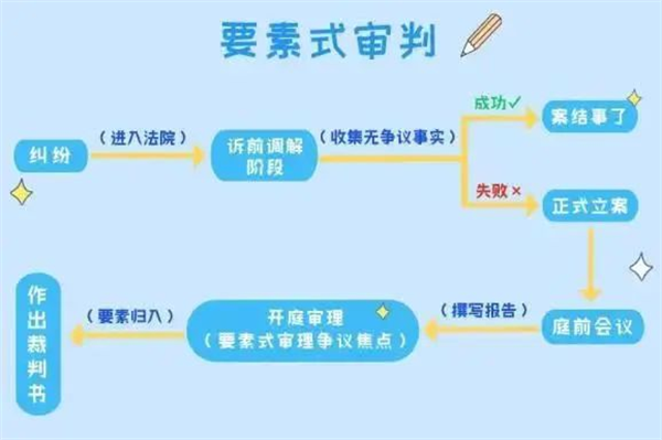 图片11.png